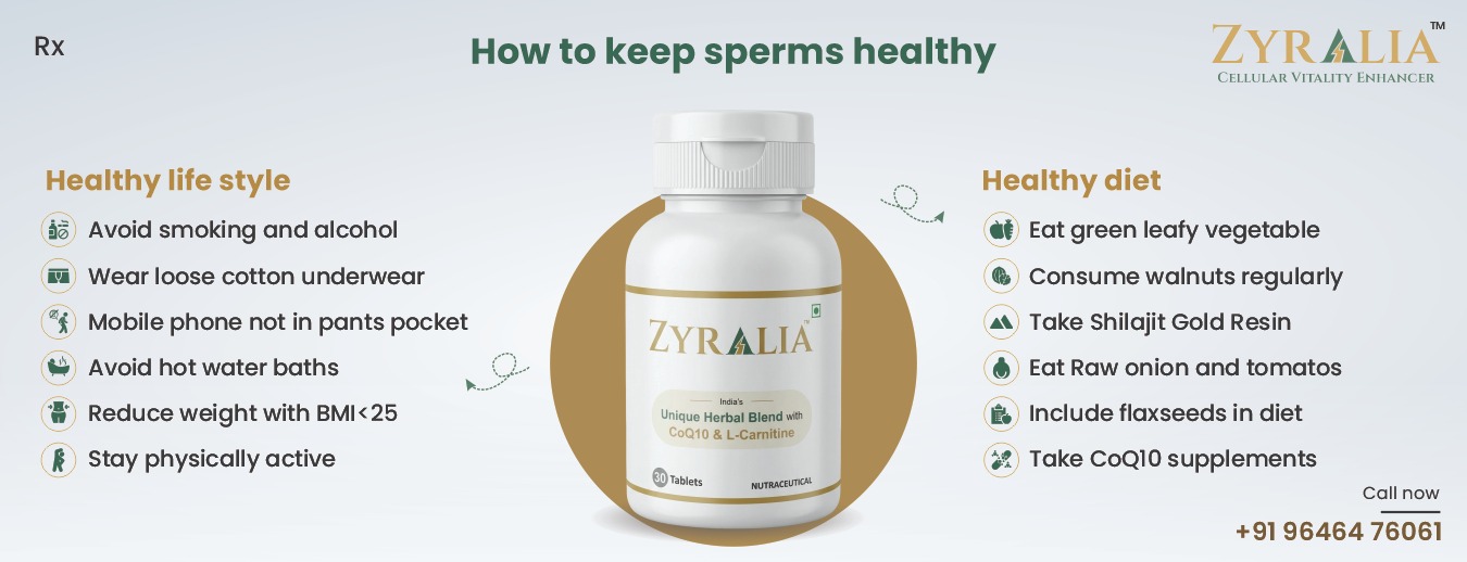 ZyraliaTM-Sperm Count Booster