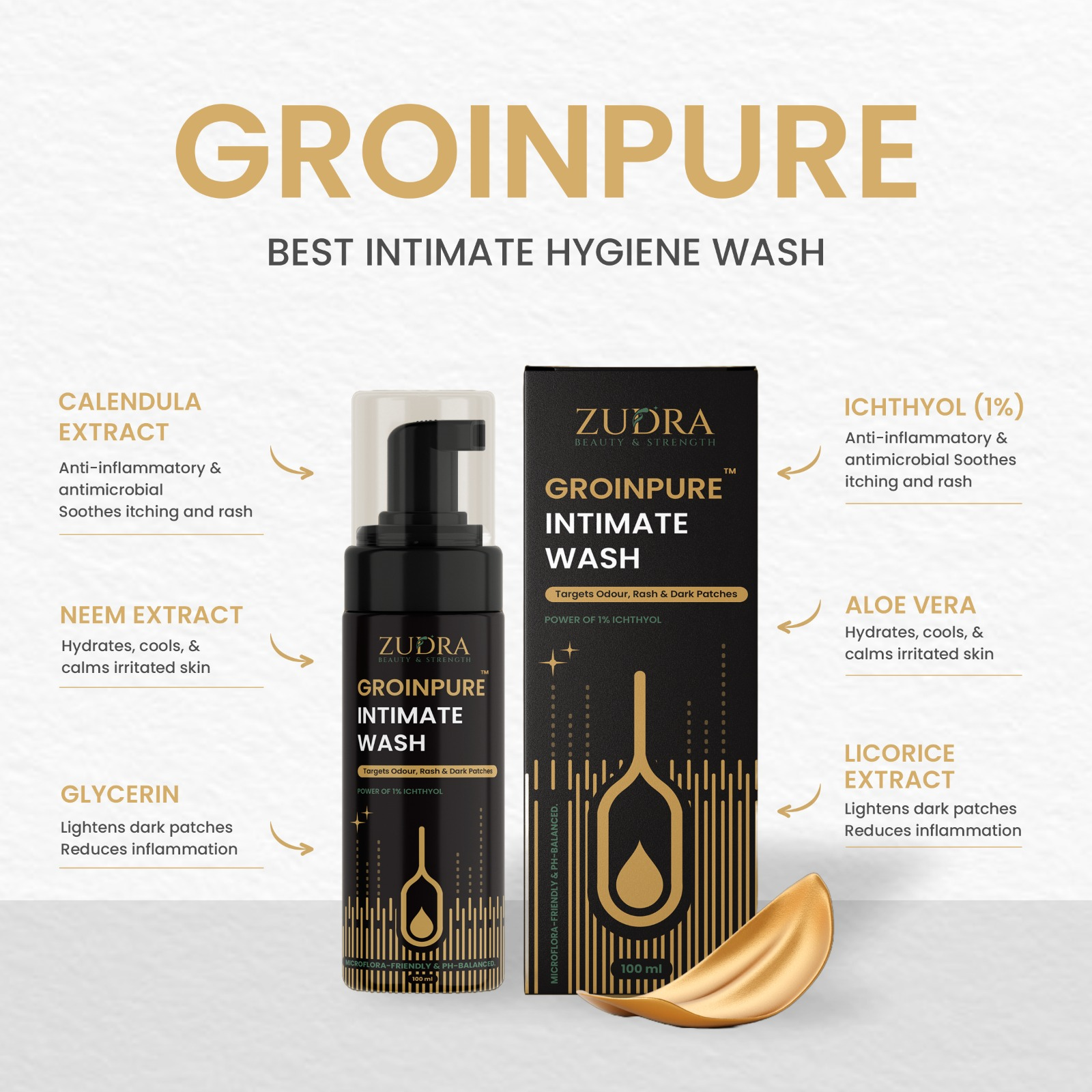 Groinpure Intimate Wash for Men