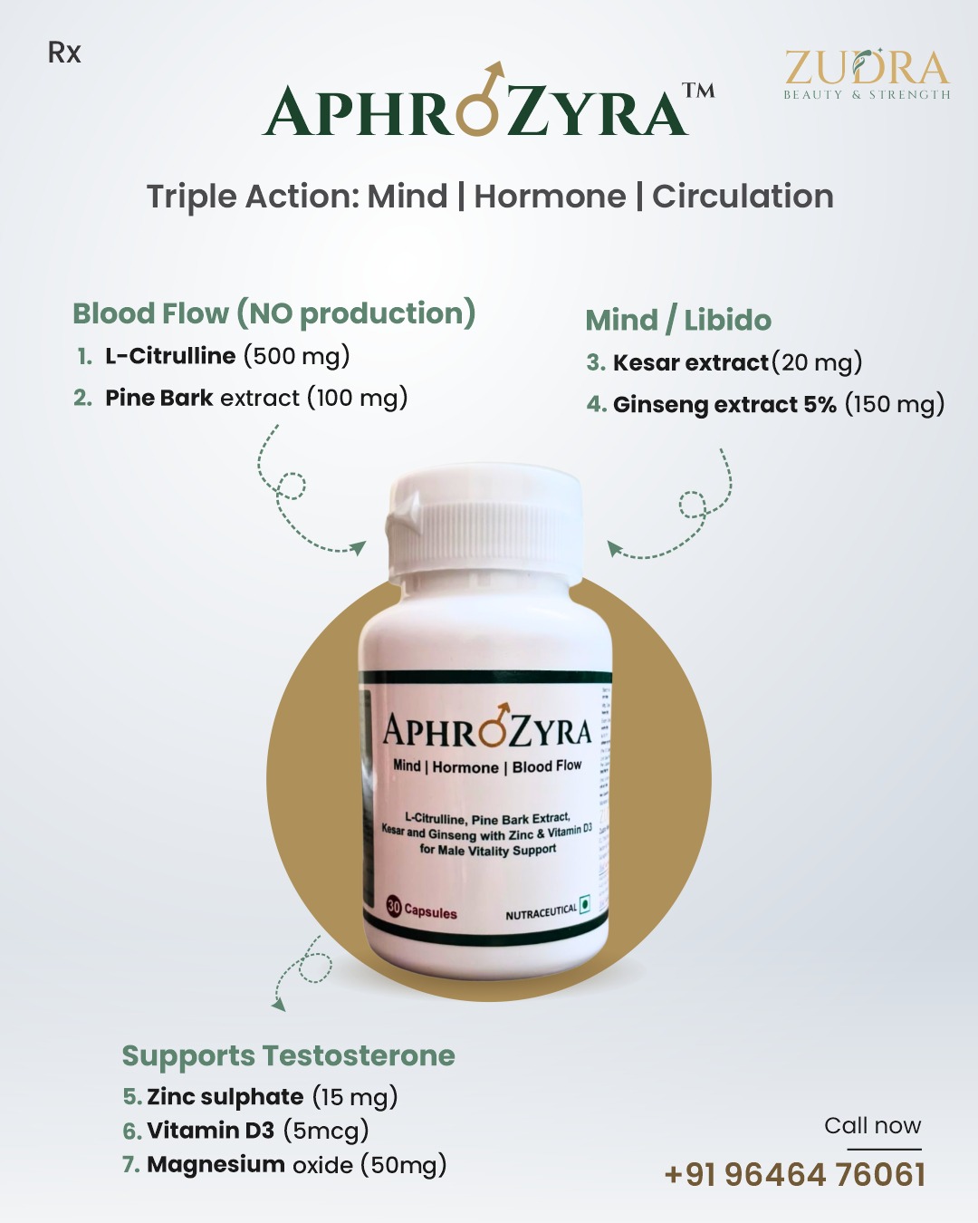 APHROZYRA™ – Triple Action Male Vitality Formula